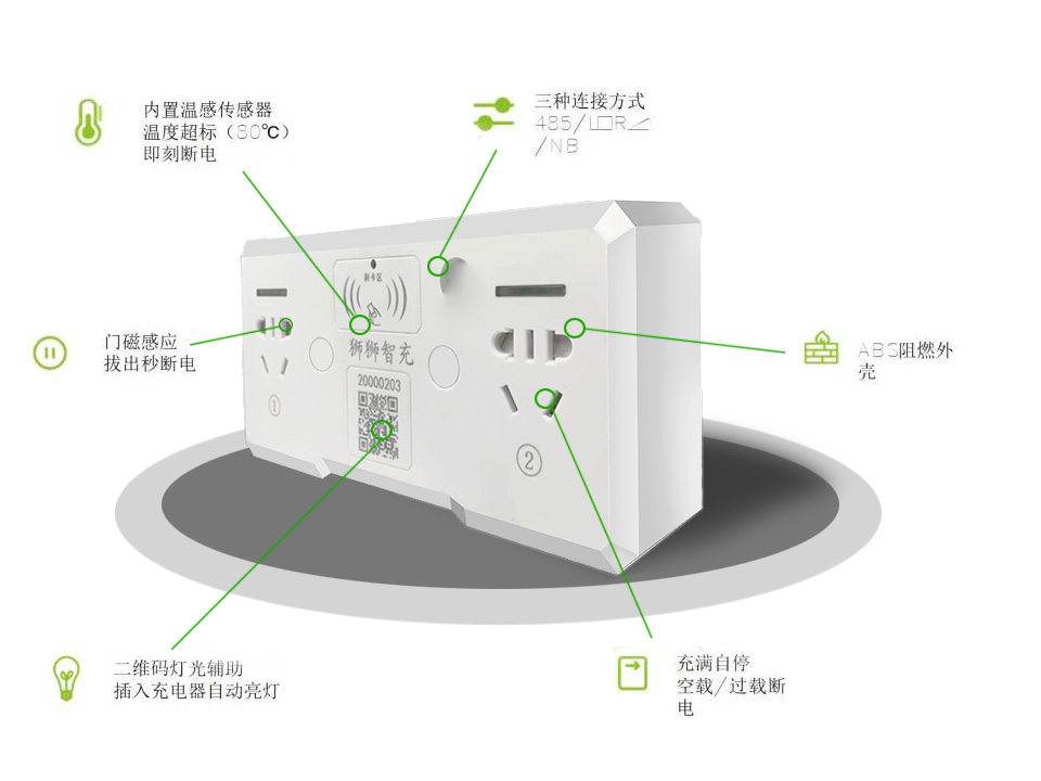 電動車充電樁