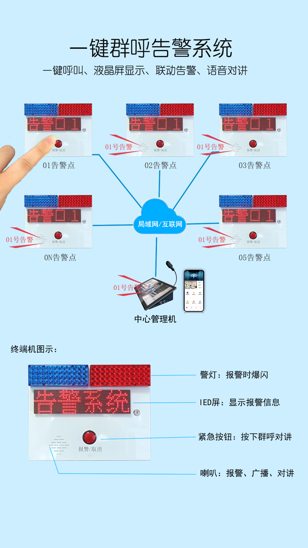 盾王一鍵聯(lián)防報警系統(tǒng)