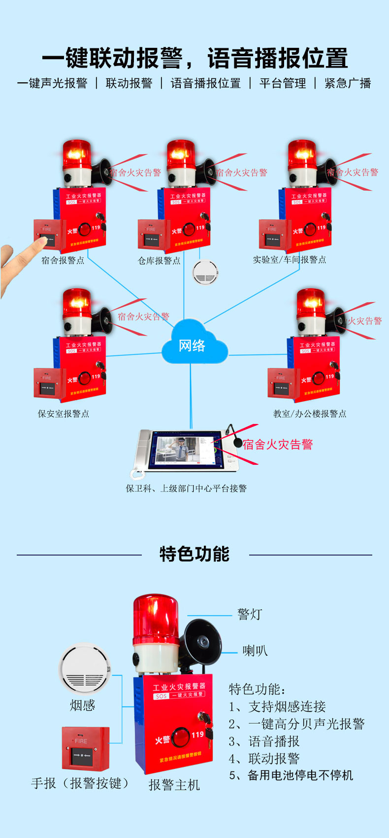 消防火災(zāi)聯(lián)動(dòng)報(bào)警廣播系統(tǒng)